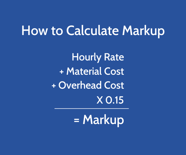 Complete Guide to Electrical Materials Pricing
